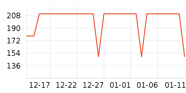 �����˶��п�/������ʷ�۸�