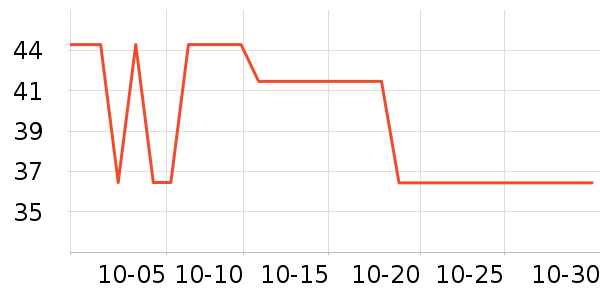 ���˼ϴ�·���ʷ�۸�