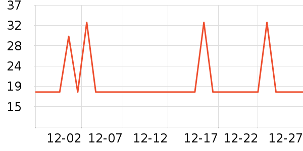 ������/˿����ʷ�۸�