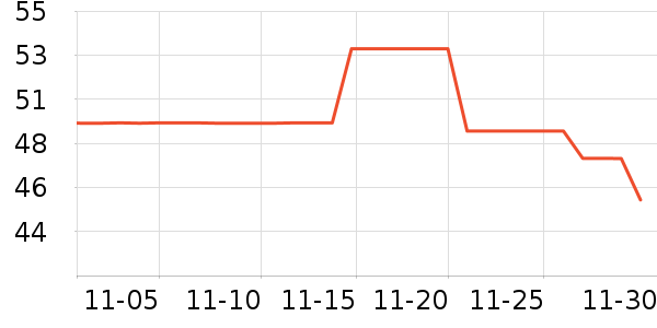 Ʒʤ���/�������ʷ�۸�