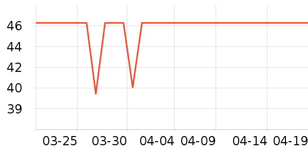 �����߱���/������ʷ�۸�