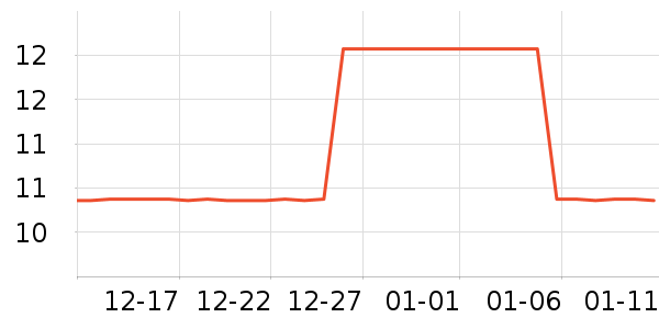 ��Ī������Ҿ���Ʒ��ʷ�۸�