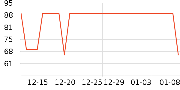 �ǵ��˶�Ь��ʷ�۸�