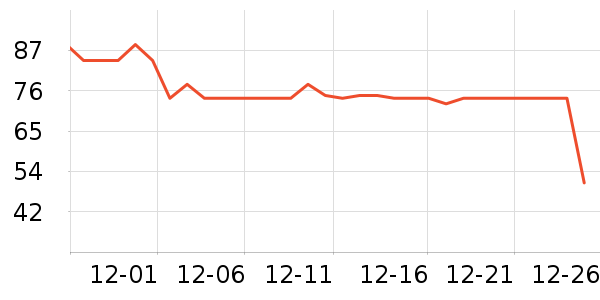 �����ּ��/������ʷ�۸�