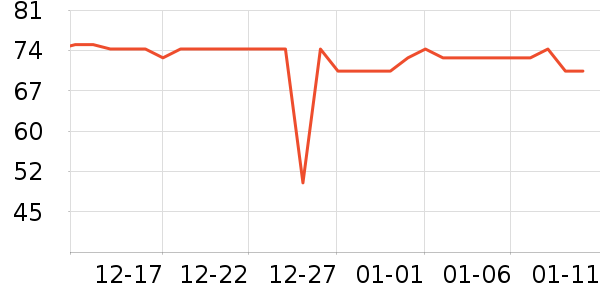 �����ּ��/������ʷ�۸�