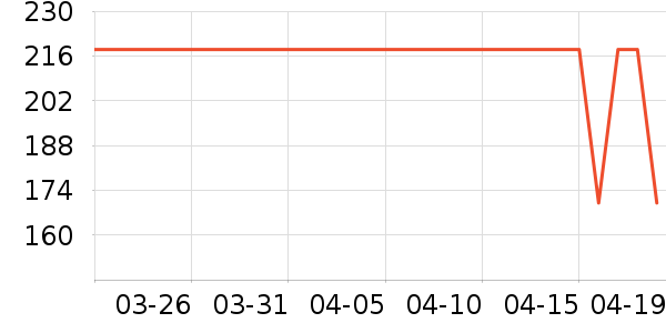 Lobesli��ʿ�ڿ���ʷ�۸�