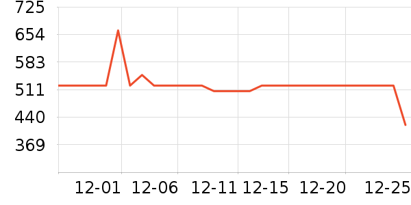 ��Ϊ·����/è/���������ʷ�۸�