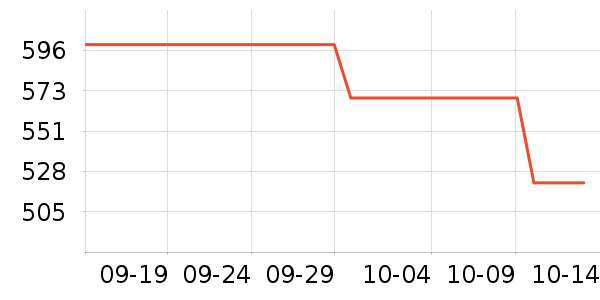 ��Ϊ·����/è/���������ʷ�۸�