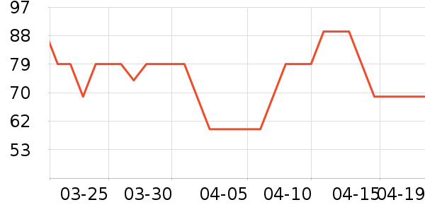 ������Һ��˪��ʷ�۸�