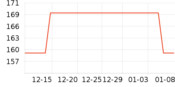 ��ޢ����������ʷ�۸�