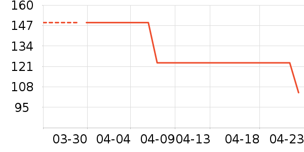 ����������ͯȹ����ʷ�۸�