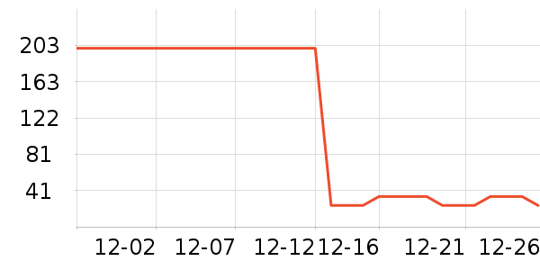 �����߱���/������ʷ�۸�