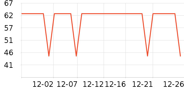 ����˹��ͯT����ʷ�۸�