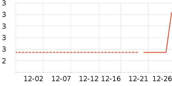 ������ʷ�۸�