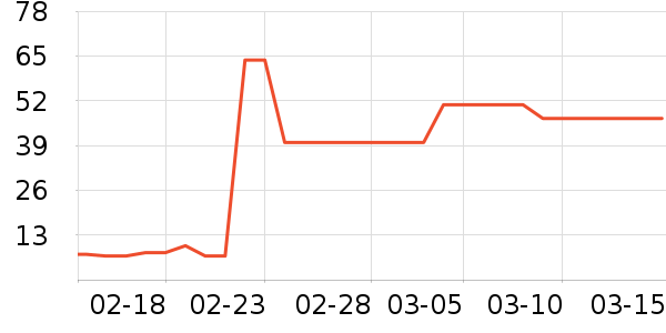 è����ʷ�۸�