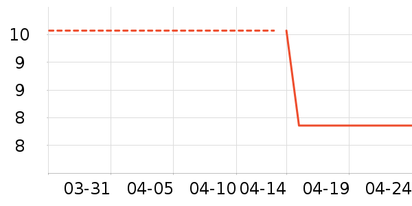 ��ֽ��ʷ�۸�