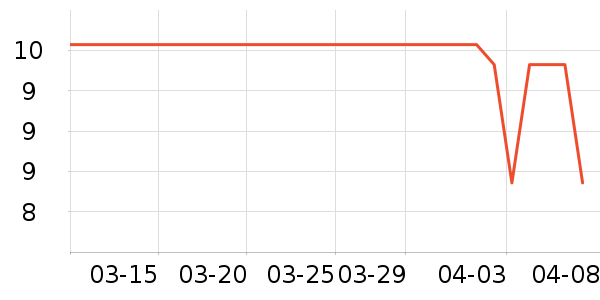 ������������ʷ�۸�