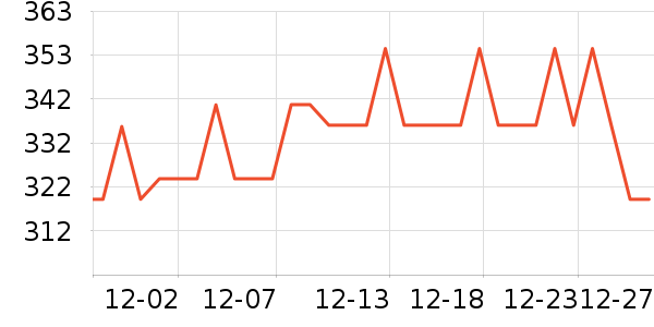 �����˶�Ь��ʷ�۸�