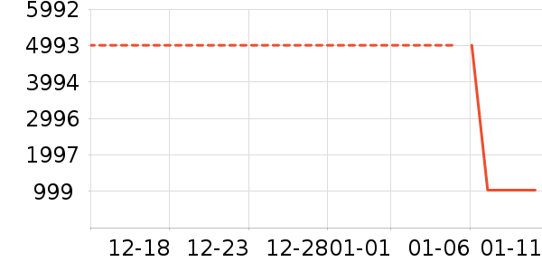 ���廤����װ��ʷ�۸�