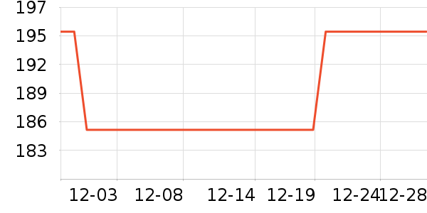 ��ȸ��ذ�����ʷ�۸�