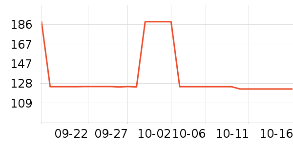 ���ְ������Ҿ���ʷ�۸�