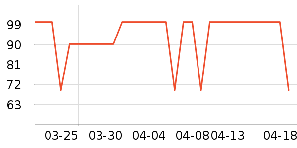 �շ���������ʷ�۸�