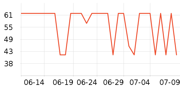 ũ��ɽȪ������ʷ�۸�