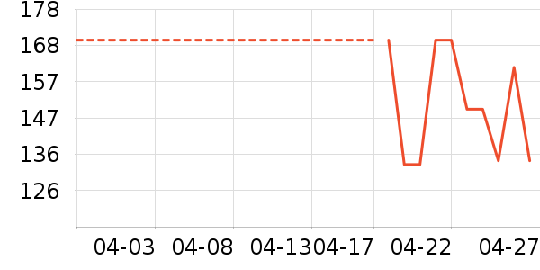 ʥ���ƾ�/��������ʷ�۸�