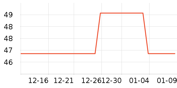 ��׳����������ʷ�۸�