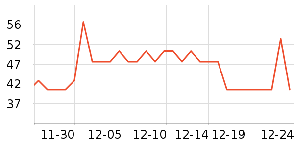 �Ųʽ�ϴ�·���ʷ�۸�