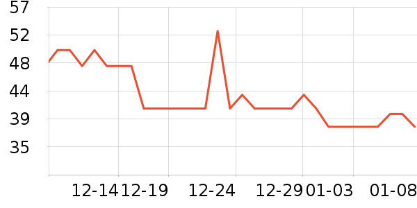 �Ųʽ�ϴ�·���ʷ�۸�