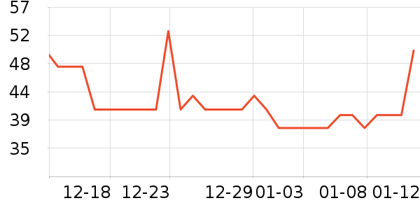 �Ųʽ�ϴ�·���ʷ�۸�