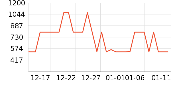 ̫ƽ�����޷���ʷ�۸�