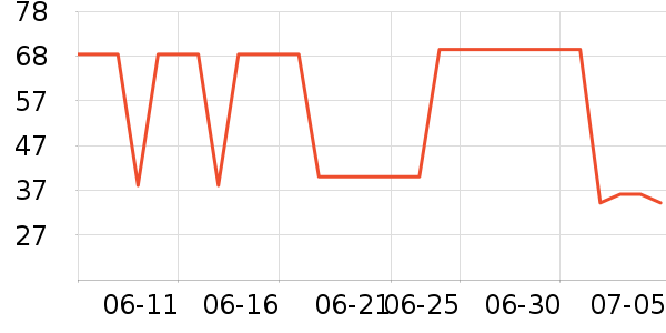 ����������ͯ�Ҿӷ���ʷ�۸�