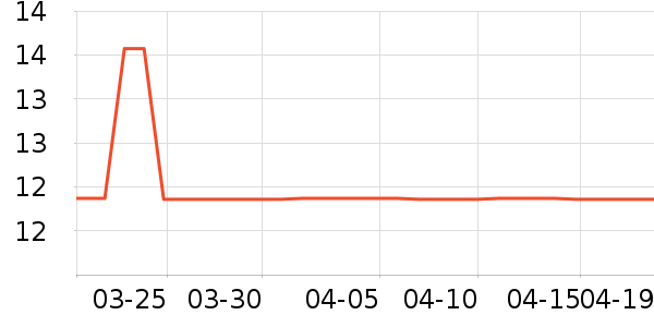 ���뽳����/�̲�/������ʷ�۸�