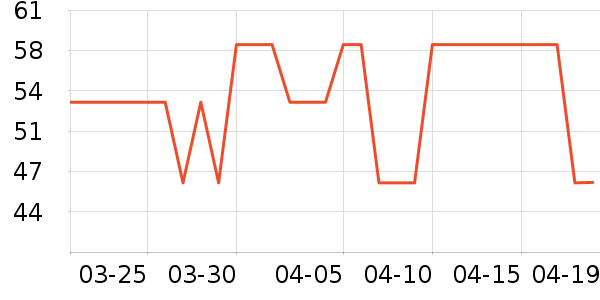 ����������ʷ�۸�