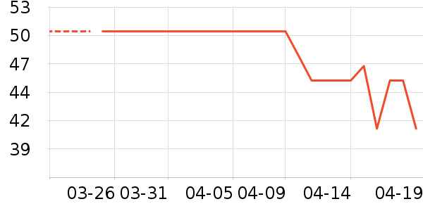 ���·���������ʷ�۸�