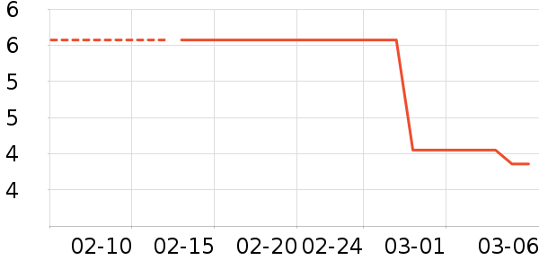 �����ֽ��ʷ�۸�