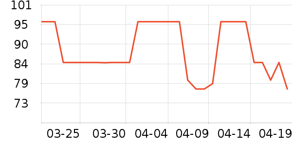 ����Ҿ���Ʒ��ʷ�۸�