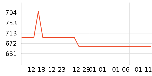 �ھư׾���ʷ�۸�