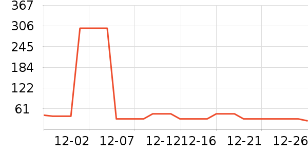 ţ��ʯ����ԡ¶��ʷ�۸�