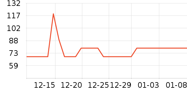 ˮ���뾫��¶��ʷ�۸�