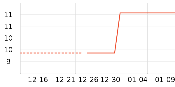 ������ʳ��ʷ�۸�