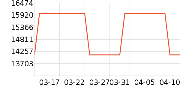 ����Ȫ��ˮ����ʷ�۸�