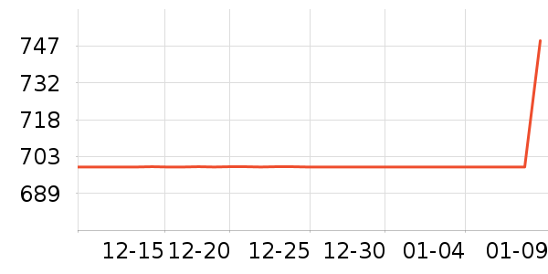 ���ű���/�����ʷ�۸�