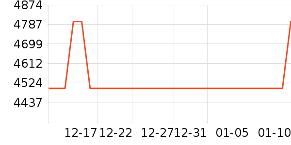 ������ˮ����ʷ�۸�