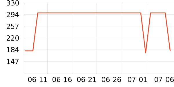 ����������ͯ����/������ʷ�۸�