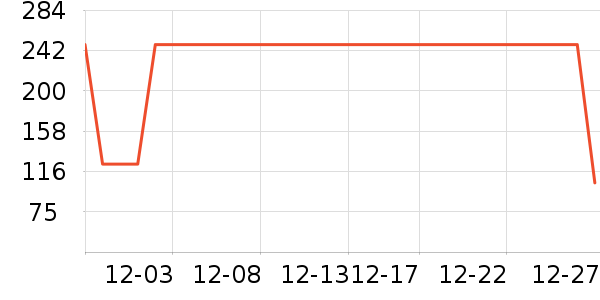 �ٱ���Ӿ����ʷ�۸�