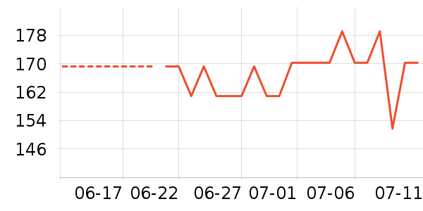 �ٱ���Ӿ����ʷ�۸�