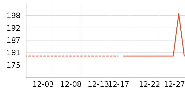 ����Ůʽ��������ʷ�۸�